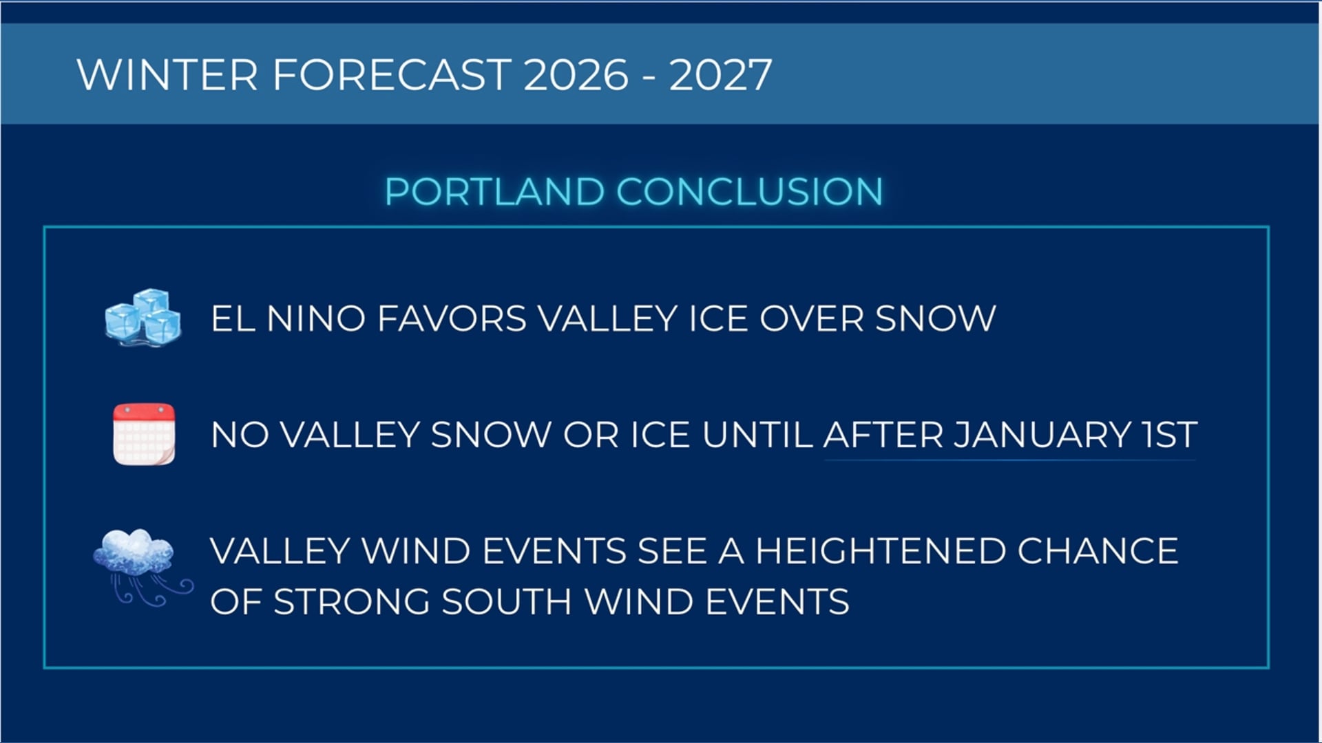 KGW winterforecast 2026 2027